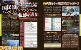 週刊ファミ通史上2番目に激厚な1冊! 特集&スクープだらけのスペシャル号!!_25