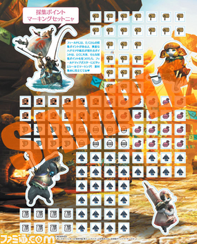 『モンスターハンター4』ソフト同時発売! 最速最強攻略ガイドで友だちに差を付けろ!_10