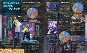 週刊ファミ通2014年1月9・16日合併号(2013年12月26日発売)は、年末年始スペシャル号!!_14
