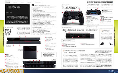 【先出し週刊ファミ通】ここまでわかった プレイステーション4の能力、魅力を徹底解説!(2014年1月23日発売)_02