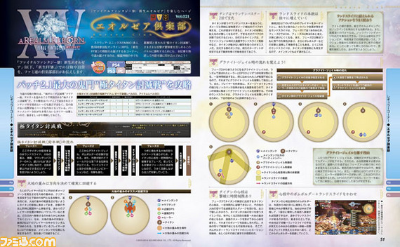 【週刊ファミ通】『新生FFXIV』極タイタンの攻略と吉田P/Dのパーソナルに迫るインタビューを掲載!(2014年2月27日発売号)_03