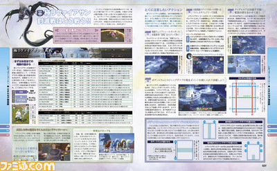【先出し週刊ファミ通】『新生FFXIV』は極リヴァと極モグを攻略! 4コマも掲載(2014年4月24日発売号)_01