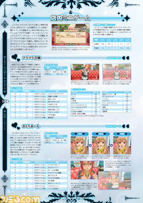 【ファミ通の攻略本】『ドリームクラブGogo.』グラフィカルパーフェクトガイド発売中! ホストガールたちを丸裸に!_04