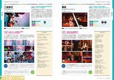 【ファミ通の攻略本】『初音ミク -Project DIVA- F 2nd メモリアルファンブック』本日発売! モジュールや貴重な設定資料を大きめサイズで堪能_01