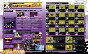 【先出し週刊ファミ通】『ペルソナQ』じつは今回が初! 本作の開発者たちにロングインタビュー(2014年6月12日発売号)_04