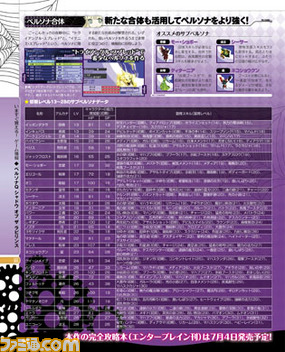 【先出し週刊ファミ通】『ペルソナQ』じつは今回が初! 本作の開発者たちにロングインタビュー(2014年6月12日発売号)_05