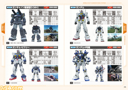 【ファミ通の攻略本】『機動戦士ガンダム サイドストーリーズ』の攻略情報とイラストが満載なコンプリートガイドが発売!!_02