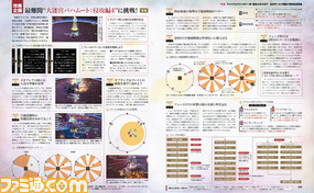 【先出し週刊ファミ通】『新生FFXIV』正式サービス1周年を記念して、14ページの大特集!(2014年8月28日発売号)_04