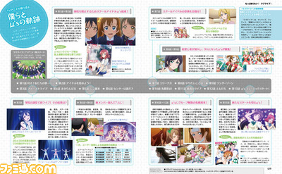 【先出し週刊ファミ通】PS Vita版もスマホもTVアニメもまるっと掲載! ファンも初心者も必見の『ラブライブ!』特集(2014年8月28日発売号)_02
