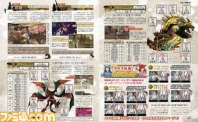 【先出し週刊ファミ通】『討鬼伝 極』攻略開始! ファミ通特典DLCの浴衣衣装もチェック!(2014年8月28日発売号)_03