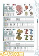 【ファミ通の攻略本】当主様、お待たせしゃーした!! 『俺の屍を越えてゆけ2 公式指南書』完全攻略本発売だ、ワッショイ!!_08