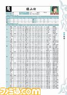【ファミ通の攻略本】当主様、お待たせしゃーした!! 『俺の屍を越えてゆけ2 公式指南書』完全攻略本発売だ、ワッショイ!!_09