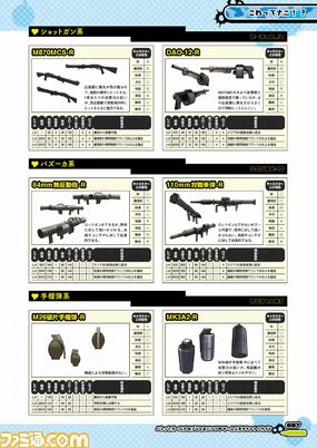 【ファミ通の攻略本】『バレットガールズ』を、あらゆる角度から舐めまわすように楽しみつくす完全攻略本、ついに発売!_04