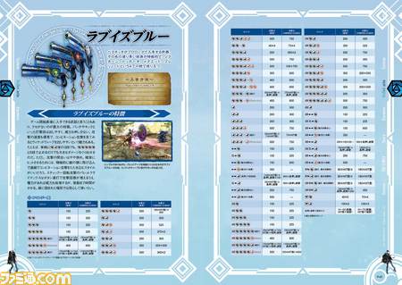 【ファミ通の攻略本】『ベヨネッタ2』を完全攻略するための情報を満載!!_02