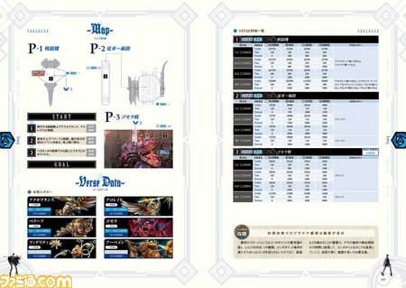 【ファミ通の攻略本】『ベヨネッタ2』を完全攻略するための情報を満載!!_04
