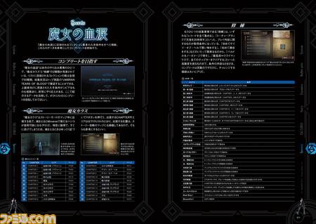 【ファミ通の攻略本】『ベヨネッタ2』を完全攻略するための情報を満載!!_05