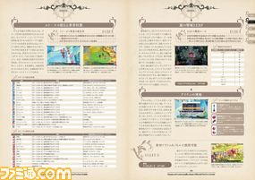 【ファミ通の攻略本】『禁忌のマグナ』完全攻略本発売! 攻略情報とイラスト、どっちも見たいあなたに贈ります♪_02