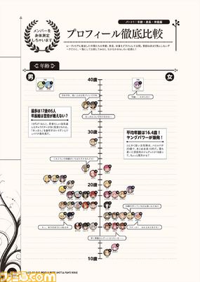 【ファミ通の攻略本】『テイルズ オブ ザ ワールド レーヴ ユナイティア』のファンブック、ついに発売!_04