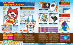 【先出し週刊ファミ通】『妖怪ウォッチ2 真打』発売直前特集! 表紙にはジバニャンたちの描き下ろしイラストが!!(2014年12月11日発売号)_03