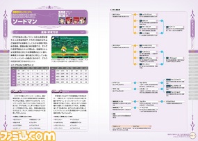 【ファミ通の攻略本】『新・世界樹の迷宮2 ファフニールの騎士 公式パーフェクトガイド』発売 世界樹を巡る新たな冒険と迷宮の謎をすべて解く!_03
