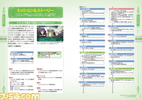 【ファミ通の攻略本】『新・世界樹の迷宮2 ファフニールの騎士 公式パーフェクトガイド』発売 世界樹を巡る新たな冒険と迷宮の謎をすべて解く!_05