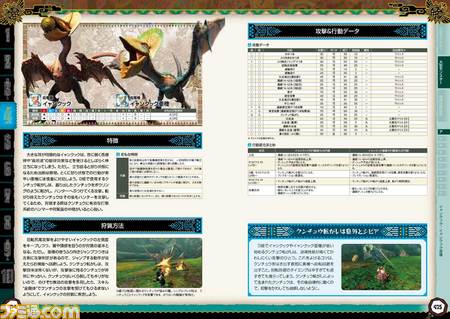 【ファミ通の攻略本】『モンスターハンター4G』高密度・高性能の逃さずもらさずの1568ページ!!_02