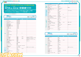 【ファミ通の攻略本】セガ×初音ミクプロジェクトの5周年を祝した記念本が本日発売!_07