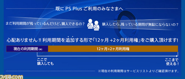 PS Plusの“12ヶ月+2ヶ月利用権”が発売決定、購入者を対象に抽選でPS4“『龍が如く0 誓いの場所』刻印モデル”をプレゼント_01