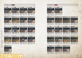 【ファミ通の攻略本】『Bloodborne(ブラッドボーン)』駆け出しの狩人から一流のハンターまで役立つ情報満載でソフト発売日と同日に登場!_02