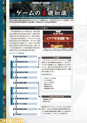 【ファミ通の攻略本】『龍が如く0 誓いの場所』のすべてが明らかに!? すべての要素をコンプリートするための究極の1冊が登場_03