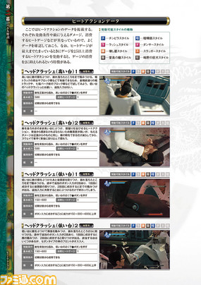 【ファミ通の攻略本】『龍が如く0 誓いの場所』のすべてが明らかに!? すべての要素をコンプリートするための究極の1冊が登場_04