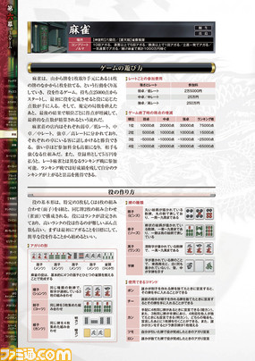 【ファミ通の攻略本】『龍が如く0 誓いの場所』のすべてが明らかに!? すべての要素をコンプリートするための究極の1冊が登場_08