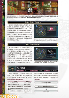 【ファミ通の攻略本】『龍が如く0 誓いの場所』のすべてが明らかに!? すべての要素をコンプリートするための究極の1冊が登場_09