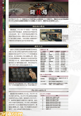 【ファミ通の攻略本】『龍が如く0 誓いの場所』のすべてが明らかに!? すべての要素をコンプリートするための究極の1冊が登場_10