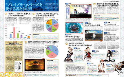【先出し週刊ファミ通】『ブレイブリーセカンド』発売直前! 『ブレイブリー』シリーズを20ページ超の大ボリュームで総力特集!(2015年4月16日発売号)_03