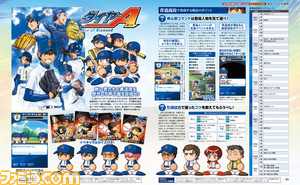 【先出し週刊ファミ通】『パワプロ』を始めとするKONAMIの人気スマホゲームを特集!(2015年4月30日発売号)_02