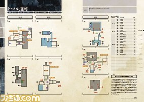 【ファミ通の攻略本】『Bloodborne(ブラッドボーン)』を極めた完全攻略本が発売!_05