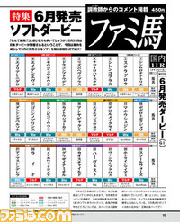 【先出し週刊ファミ通】“6月発売ソフトダービー”6月に発売されるソフトを競馬新聞形式で紹介!?(2015年5月28日発売号)_01
