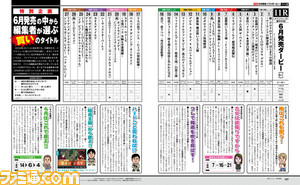 【先出し週刊ファミ通】“6月発売ソフトダービー”6月に発売されるソフトを競馬新聞形式で紹介!?(2015年5月28日発売号)_03