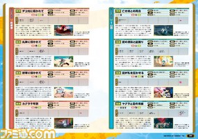 【ファミ通の攻略本】『閃乱カグラ ESTIVAL VERSUS -少女達の選択-』究極のバイブルどっか~ん一丁上がり!_06