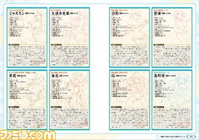 【ファミ通の攻略本】『閃乱カグラ ESTIVAL VERSUS -少女達の選択-』究極のバイブルどっか~ん一丁上がり!_11