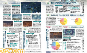 【先出し週刊ファミ通】『XenobladeX(ゼノブレイドクロス)』緊急アンケートの結果報告!(2015年7月2日発売号)_02