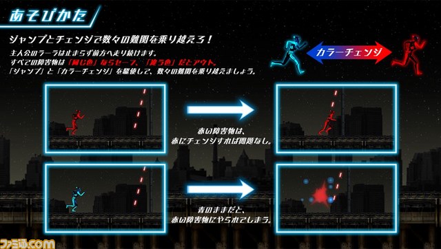 シンプルだけどカンタンじゃない! PS Vitaで新機軸のスピードランアクション『POLARA』配信開始【動画あり】_01