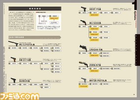【ファミ通の攻略本】『メタルギア ソリッド V ファントムペイン』ソフトと同時発売の公式ガイドが登場!_08