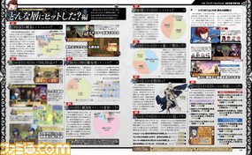 【先出し週刊ファミ通】『ファイアーエムブレムif 白夜王国/暗夜王国』大ヒットの理由は!?(2015年9月10日発売号)_02
