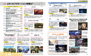 【先出し週刊ファミ通】東京ゲームショウ2015に来場したゲームファンが回答! TGSアンケート特集(2015年10月8日発売号)_02
