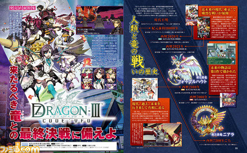 【先出し週刊ファミ通】『セブンスドラゴンIII code:VFD』発売目前! 本作やこれまでのシリーズについて“おさらい”しておこう(2015年10月8日発売号)_01