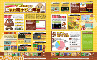 【先出し週刊ファミ通】編集者たちのやりたい放題が炸裂! 特集“第3回2ページ企画コンペ”(2015年10月22日発売号) _03