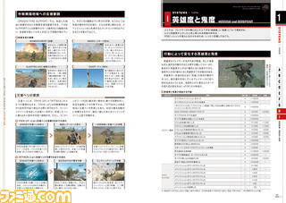 『メタルギア ソリッド V ファントムペイン』遊びつくすための攻略本が発売!!_04