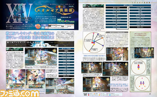 【先出し週刊ファミ通】『FFXIV』アレキ零式:3層を攻略!【前編】(2016年1月7日発売号)_02